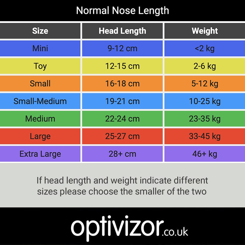 Optivizor Sizes