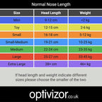 Optivizor Sizes